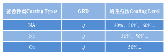 镀镀1.png 镀镀1.png