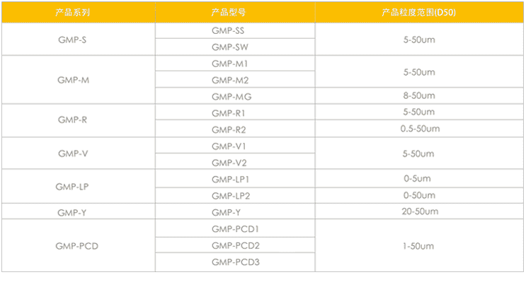 WFLD02.png WFLD02.png