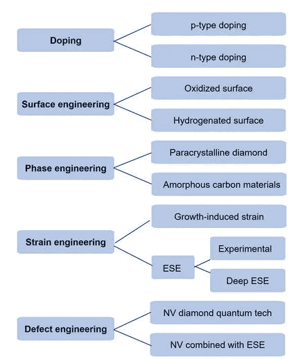 1671586732272909.png 微信截图_20221221093707.png